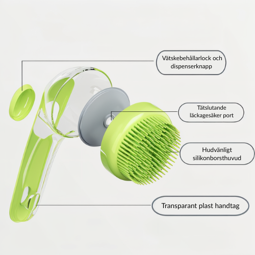 PälsPro - Ge din hund duschen den förtjänar