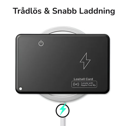 Plånboks GPS - Tappa aldrig bort plånboken igen